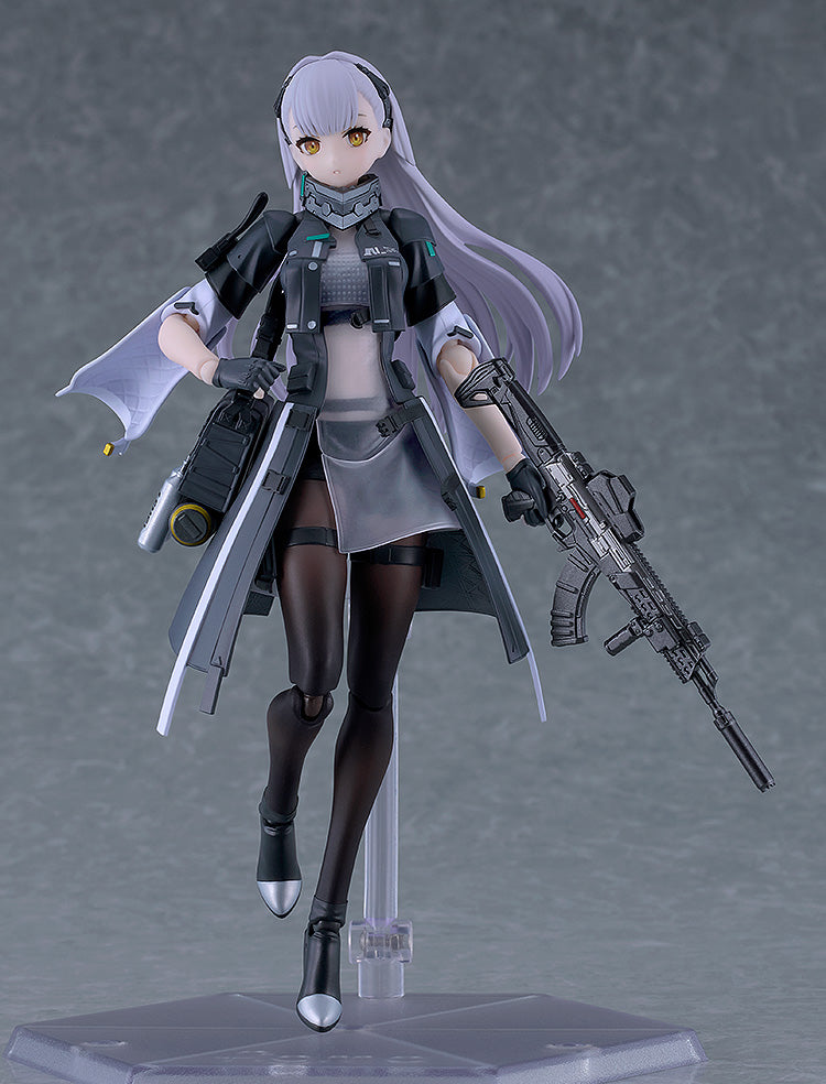 684 figma Tololo