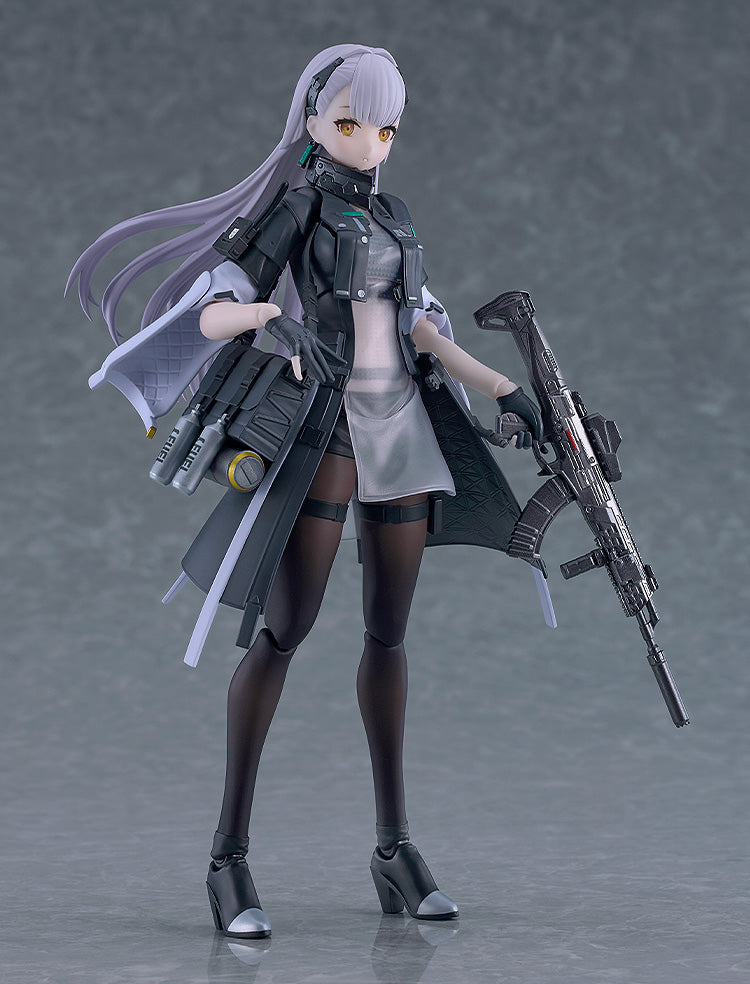 684 figma Tololo