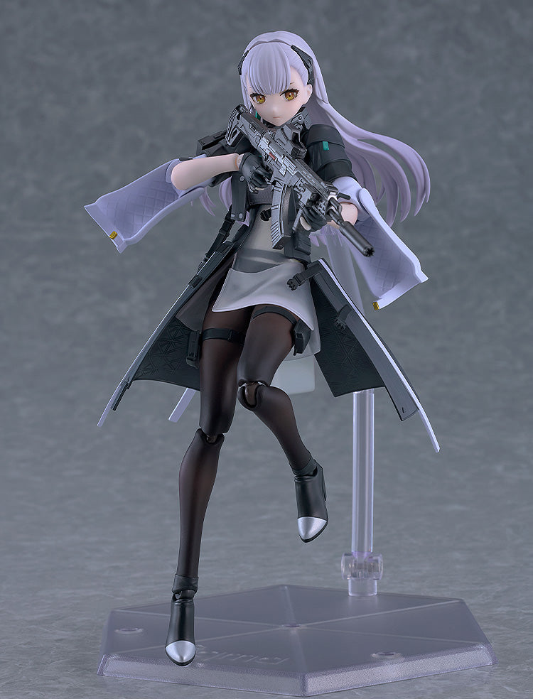 684 figma Tololo