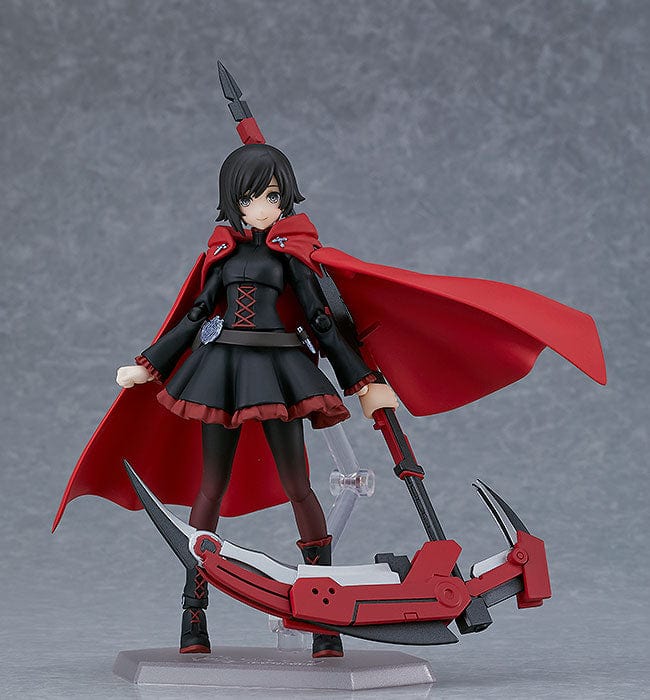 Max Factory 596 figma Ruby Rose