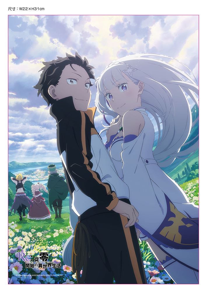 Re:Zero Transparent Mini Poster Ver. B Subaru + Emilia