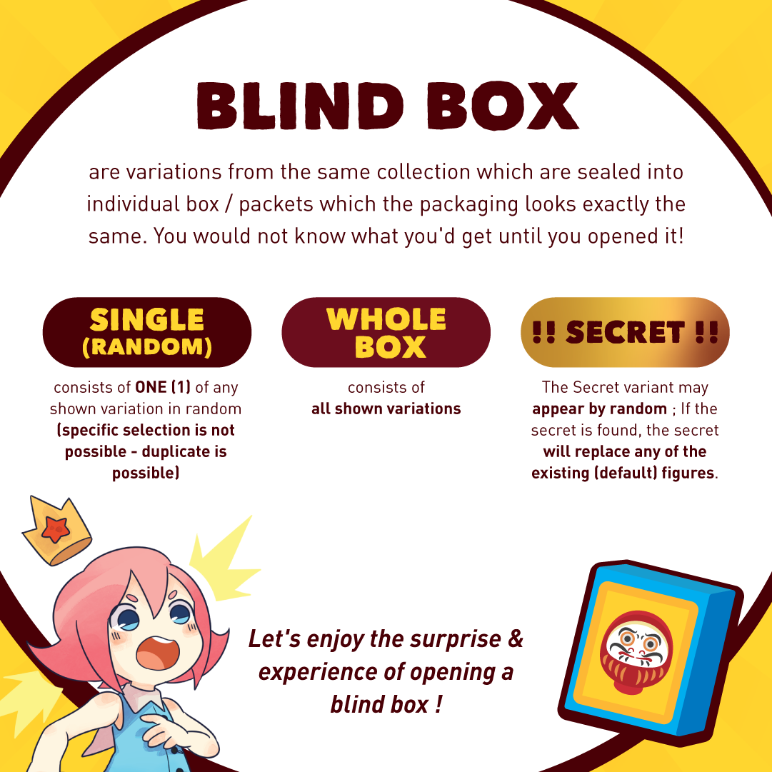 Nyaruto Naruto Shippuden Blind Box Full 2024 Set