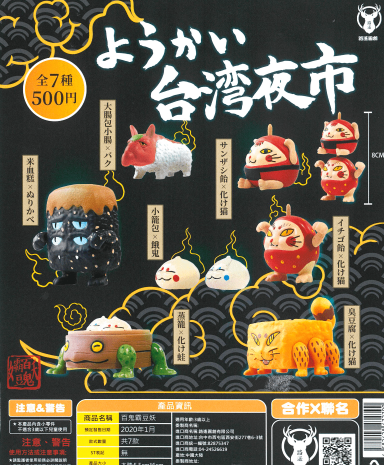 Luyao CP0913 - World Designer Series Monsters in Taiwan Night Market