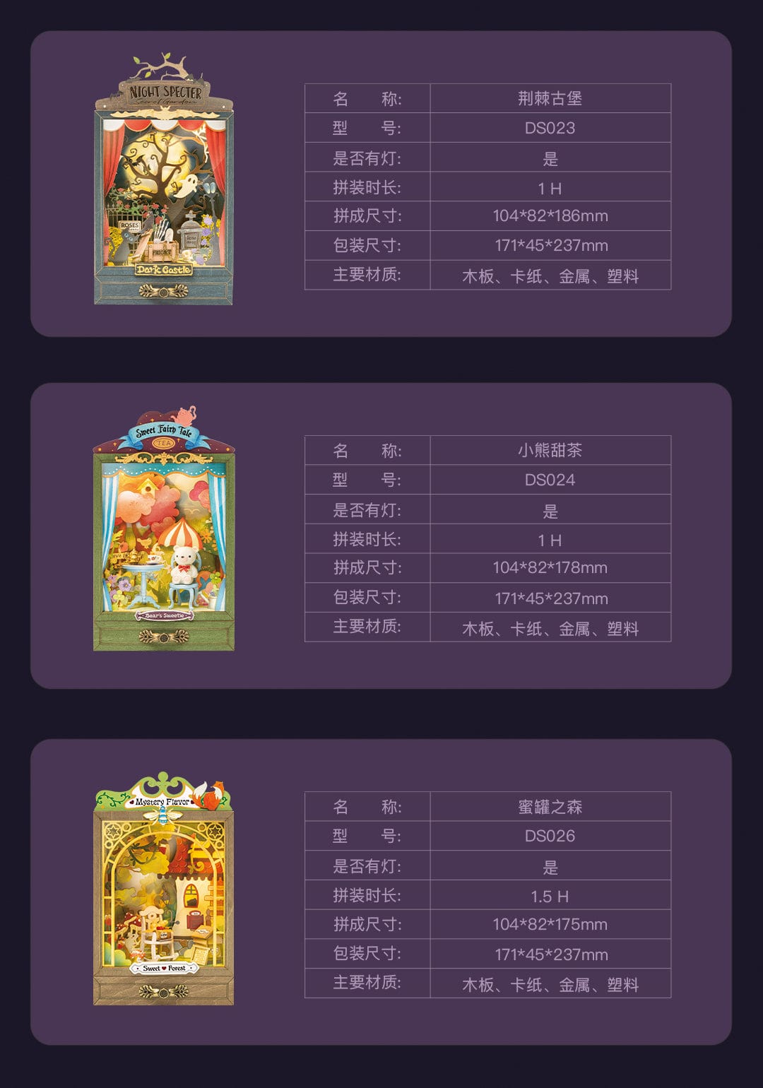 Rolife DIY Miniature Dollhouse Box Theater Secret Garden series