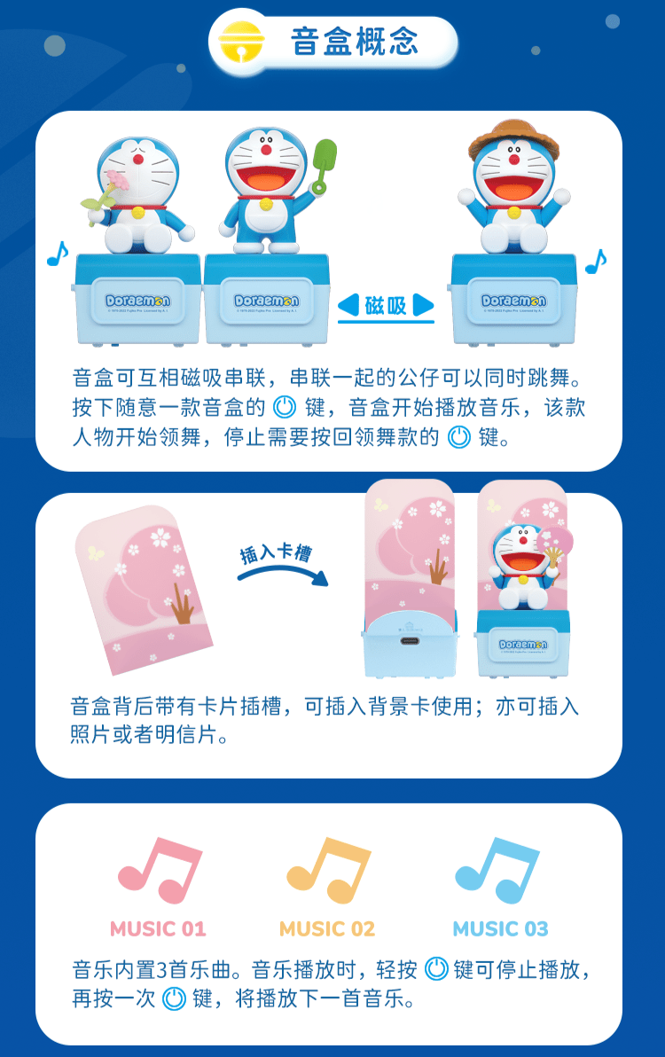 Moetch Doraemon Four Seasons Music Box