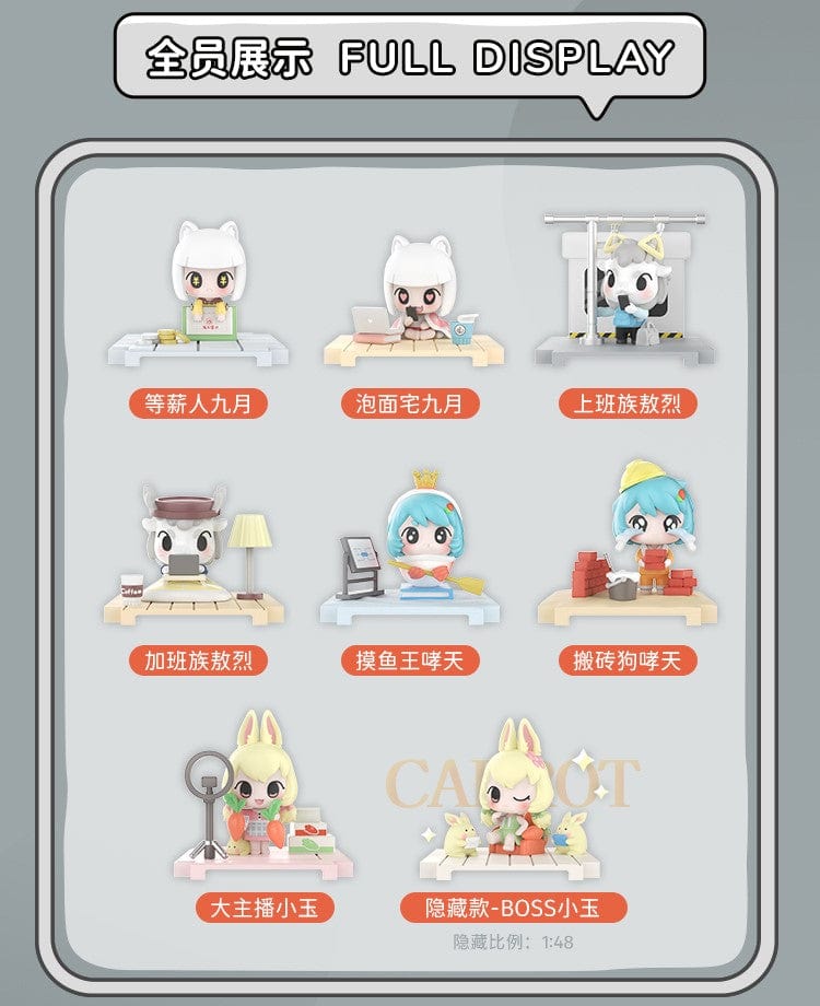 Moetch Fei Ren Zai 非人哉 Daily Worklife