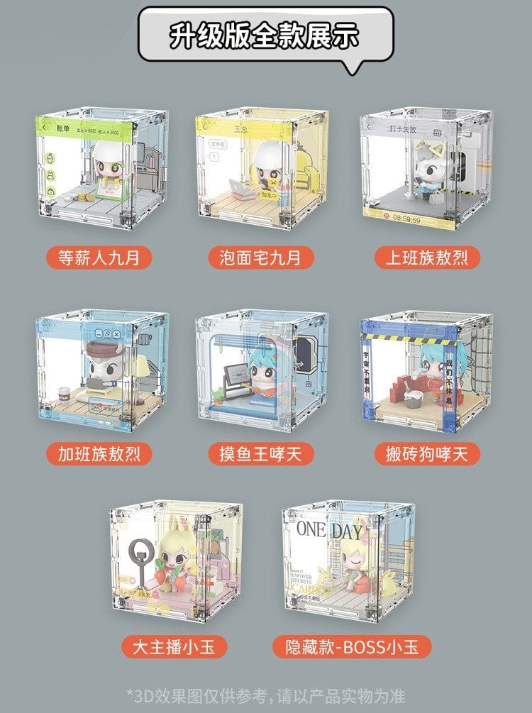 Moetch Fei Ren Zai 非人哉 Daily Worklife