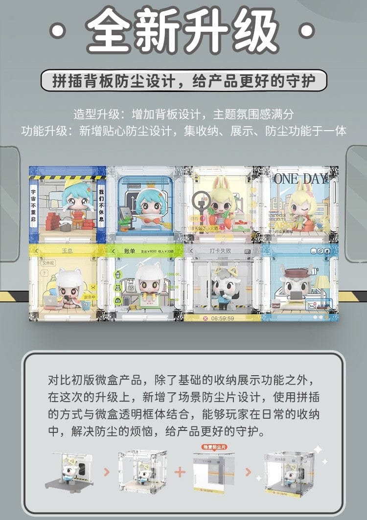 Moetch Fei Ren Zai 非人哉 Daily Worklife