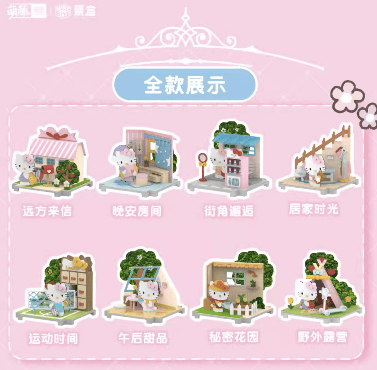 Moetch HELLO KITTY DAILY LIFE MAKE BOX