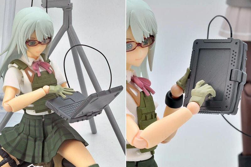 Tomytec LD032 UAV Unmanned Spy Plane &amp; Equipment and Materials