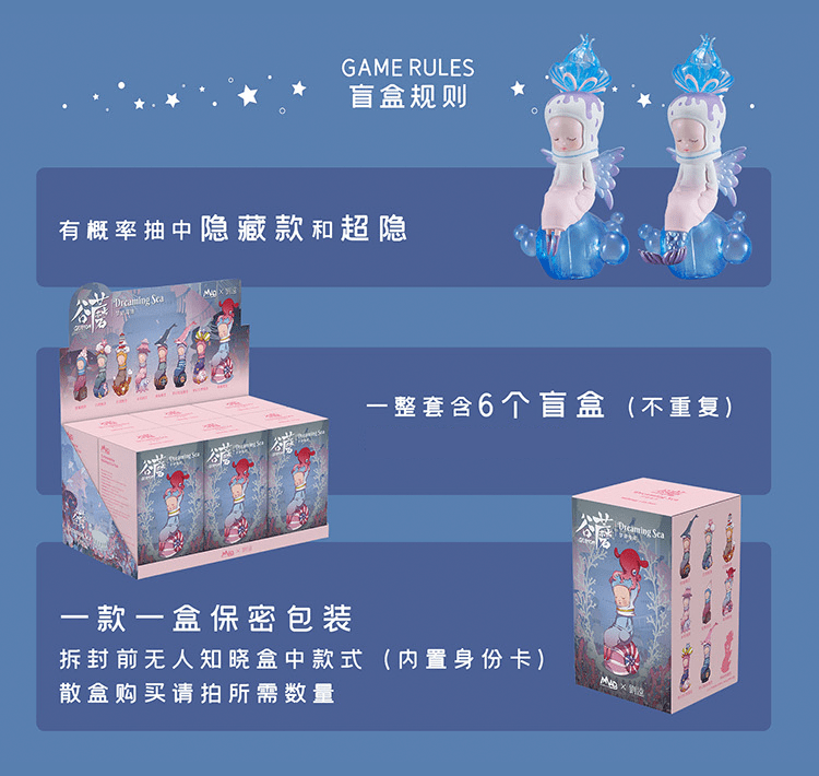 MADology MADOLogy x Gumon Dreaming Sea