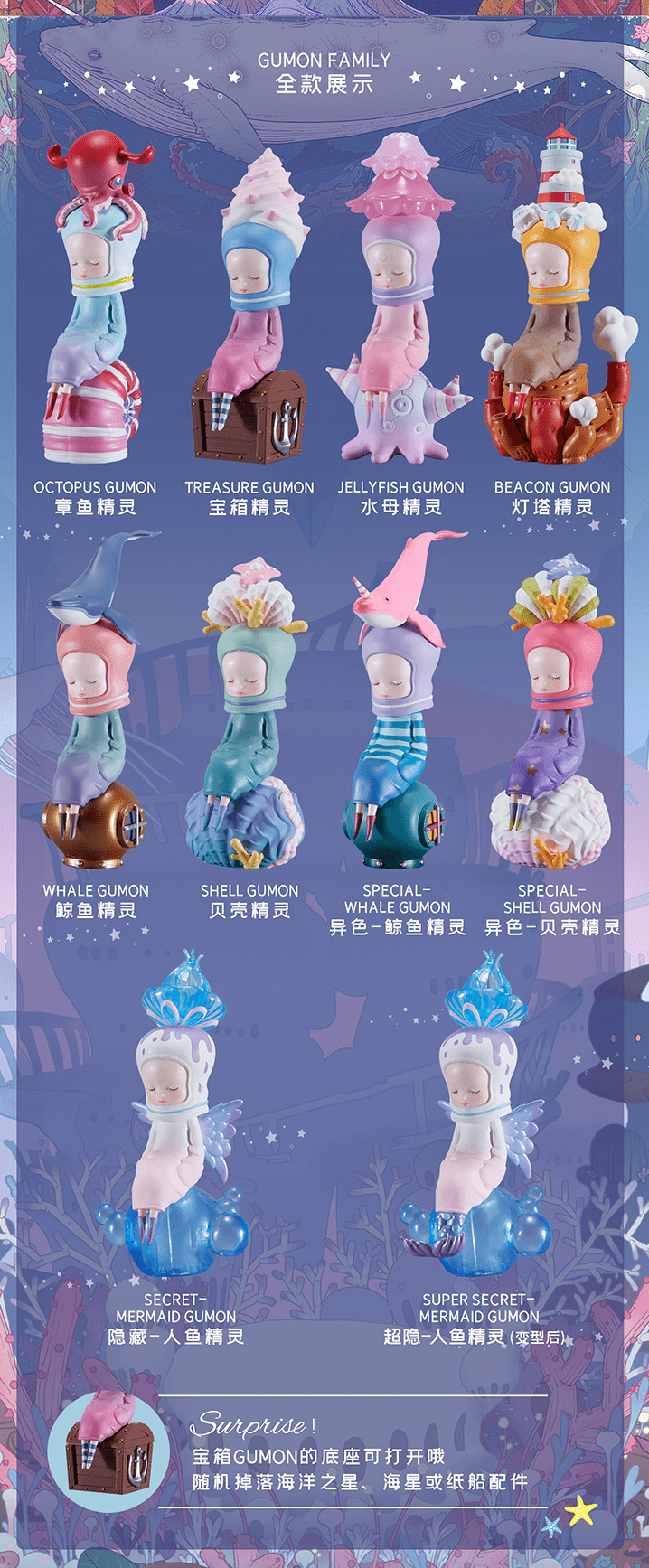 MADology MADOLogy x Gumon Dreaming Sea