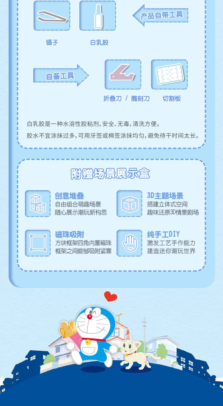 Moetch MOETCH x DORAEMON - Doraemon Theater Series