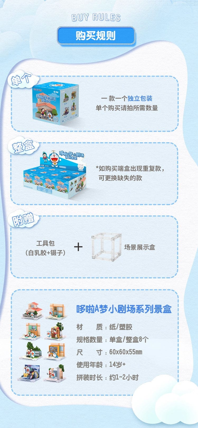 Moetch MOETCH x DORAEMON - Doraemon Theater Series