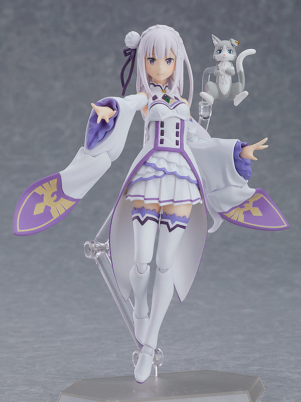 419 figma Emilia (re-run)