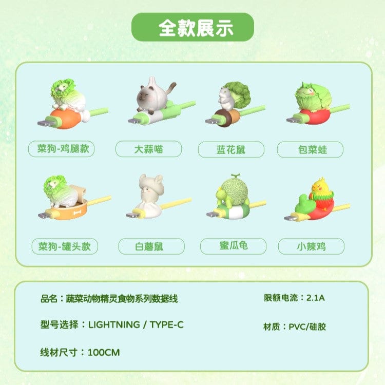 Moetch Vegetables Elves USB Type C Cable