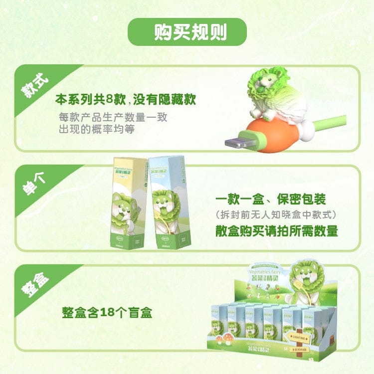 Moetch Vegetables Elves USB Type C Cable